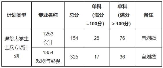 宝鸡文理学院.png