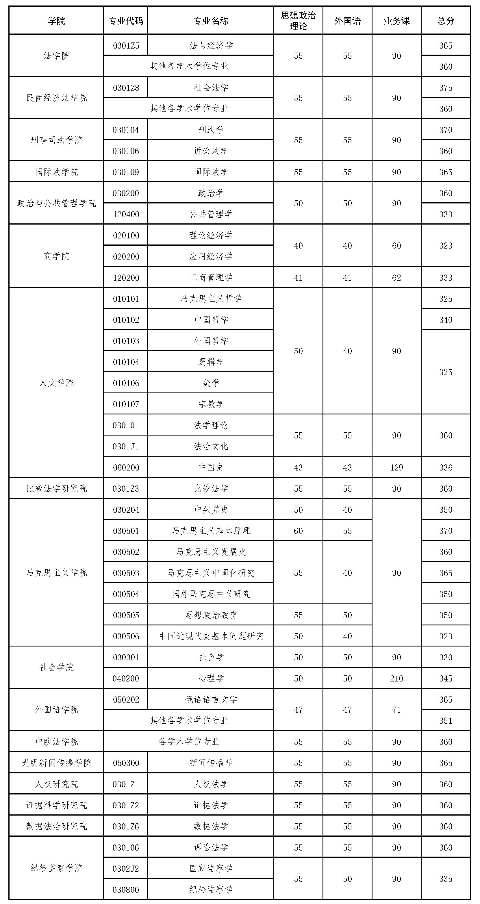 中国政法大学1.jpg