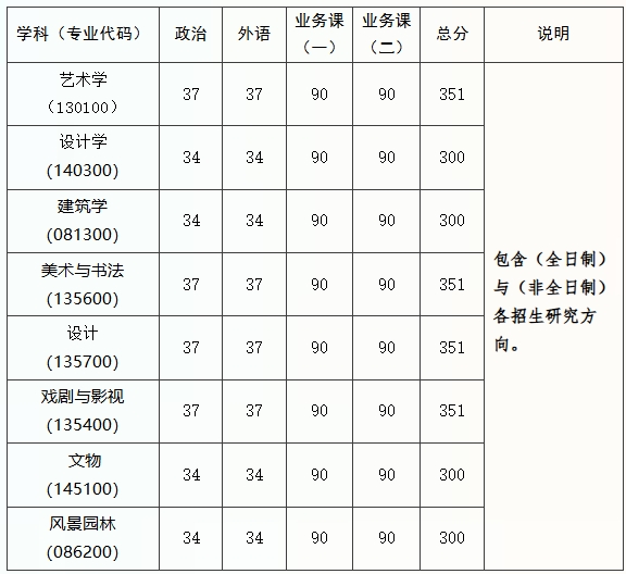 中国美术学院.png