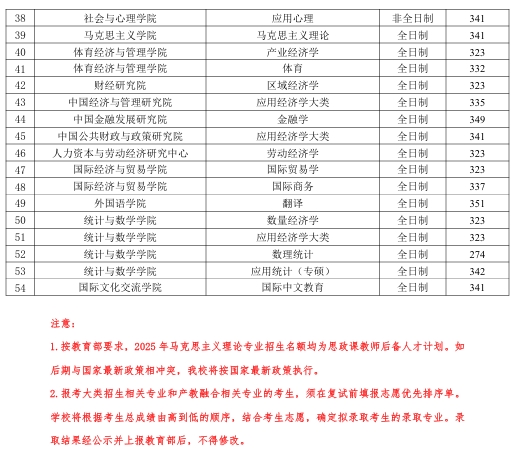 中央财经大学2.png