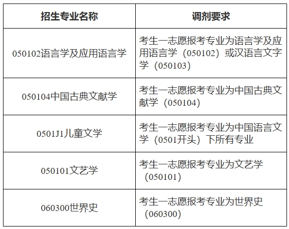 浙江师范学院1.png