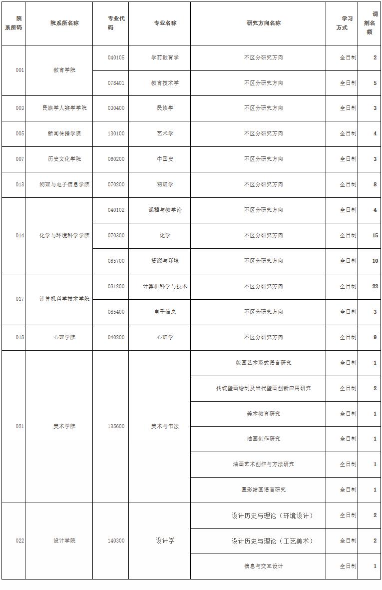 内蒙古师范大学.jpg