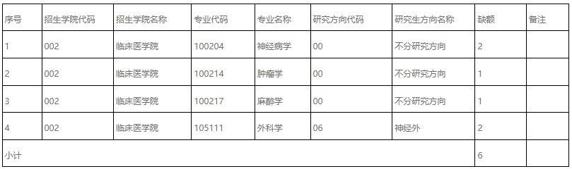 桂林医科大学.png